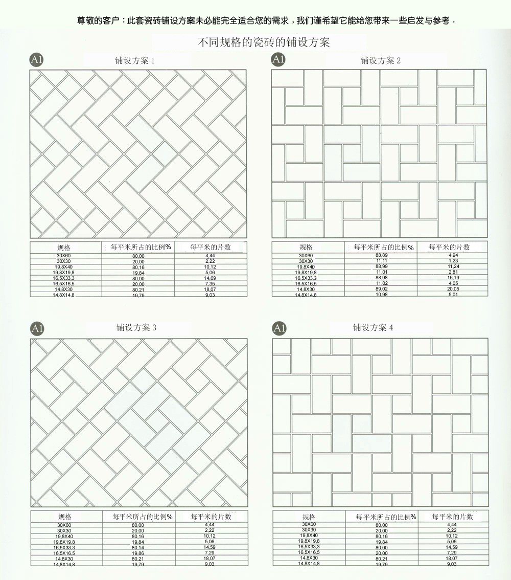 888集团电子游戏设计师常用80种瓷砖铺设规划