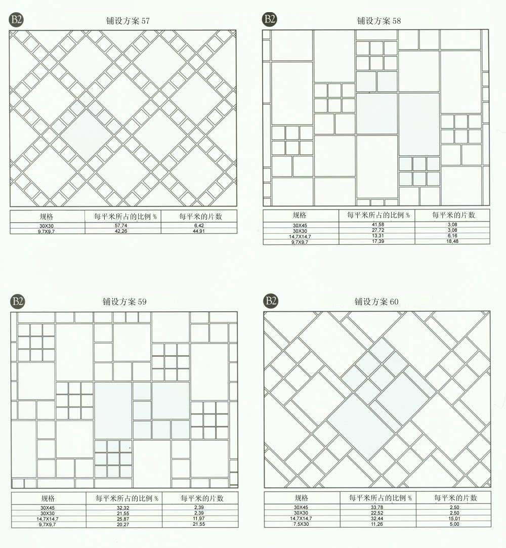 888集团电子游戏设计师常用80种瓷砖铺设规划