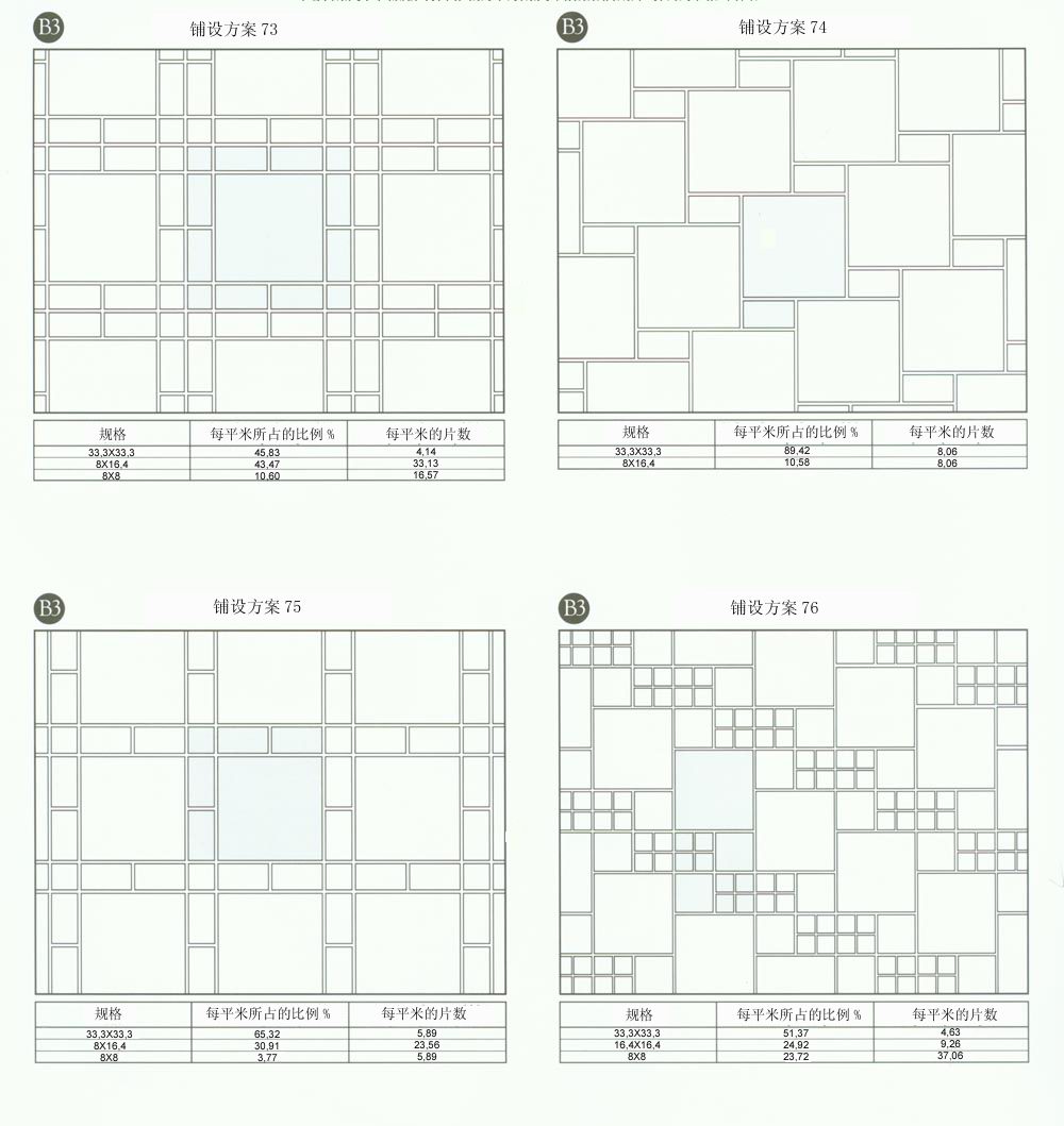 888集团电子游戏设计师常用80种瓷砖铺设规划