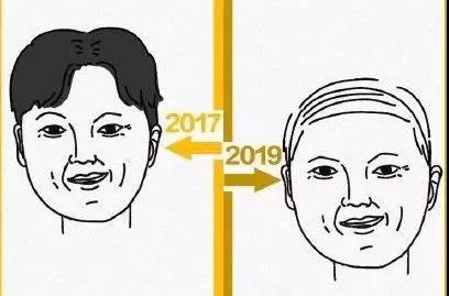 20191205091446390 888集团电子游戏(中国游)有限公司官网