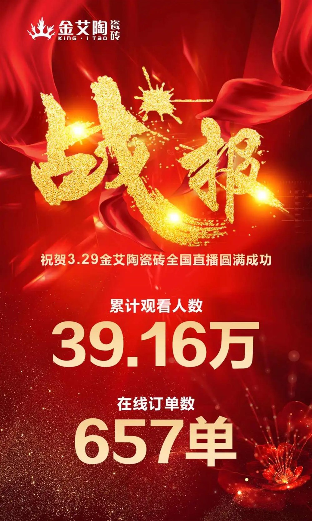 20200401123142000 888集团电子游戏(中国游)有限公司官网