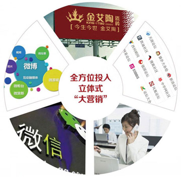 品牌宣传力度大，驰名度高